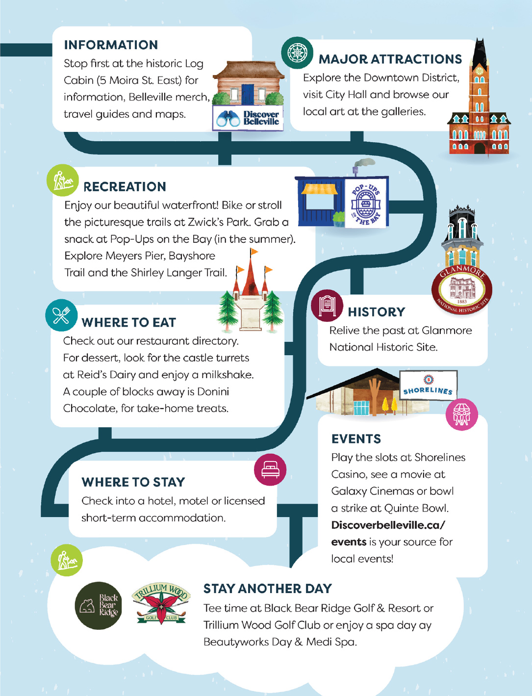 Spend the Day in Belleville